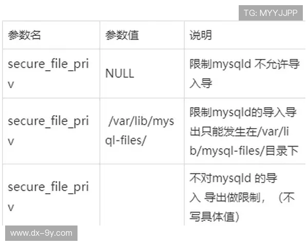 业余足球球员转会政策与流程全解析及实用指南与常见问题说明大全