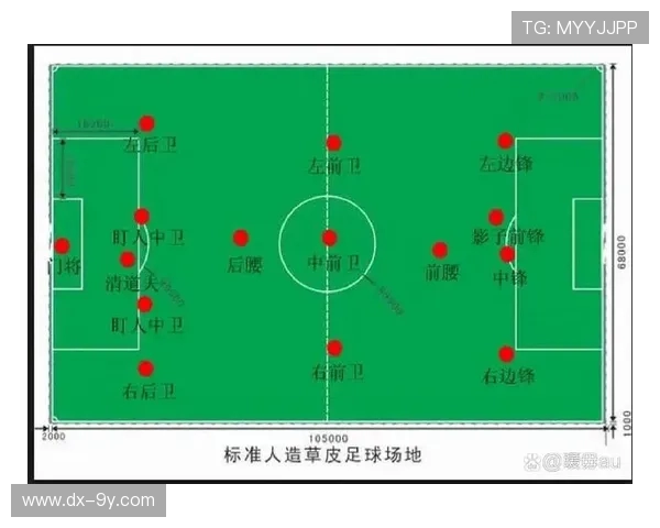 全面提升足球反攻效率的系统化训练策略与实战应用技巧全程指南