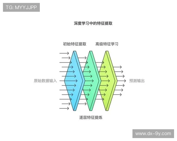 足球急停纵跳技巧解析与应用训练方法详解